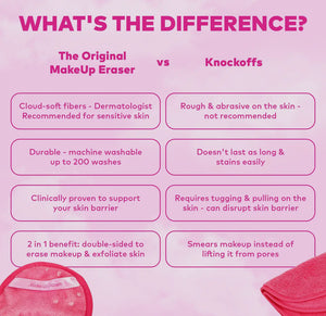 The Original Makeup Eraser- Daily- smart erase technology